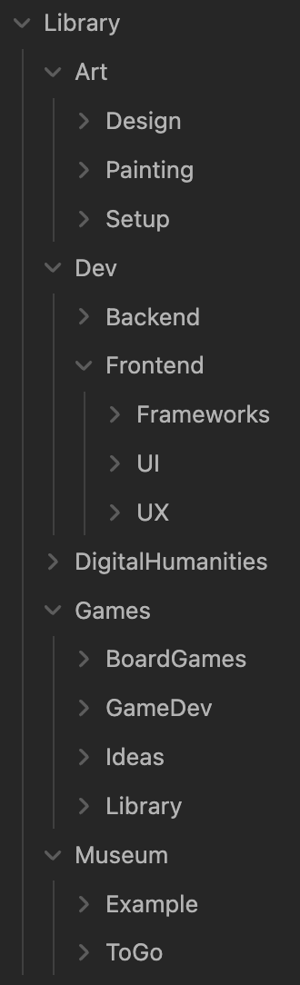 Mon Arborescence Obsidian